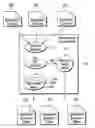 Fig. 01 - Using schemas to generate application specific business objects for use in an integration broker