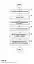 Fig. 05 - Automatically moving multidimensional data between live datacubes of enterprise software systems