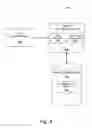 Fig. 08 - Methods and systems for specifying a user interface for an application