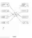 Fig. 03 - Model-driven event detection, implication, and reporting system