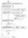 Fig. 07 - Model-driven event detection, implication, and reporting system