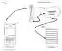 Fig. 01 - Information Services for Real World Augmentation