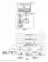 Fig. 04 - Virtually infinite reliable storage across multiple storage devices and storage services