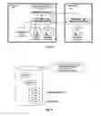 Fig. 05 - Virtually infinite reliable storage across multiple storage devices and storage services