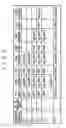 Fig. 10 - Load distribution system, and event processing distribution control apparatus, and an event processing distribution control program
