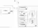 Fig. 01 - Snapshots for instant backup in a database management system