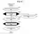 Fig. 07 - Apparatus for tracking work process and computer product