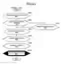 Fig. 08 - Apparatus for tracking work process and computer product