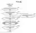 Fig. 09 - Apparatus for tracking work process and computer product