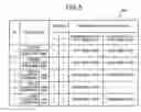 Fig. 10 - Apparatus for tracking work process and computer product
