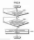 Fig. 13 - Apparatus for tracking work process and computer product
