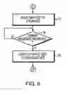Fig. 07 - Asynchronous detection of local event based point-in-time state of local-copy in the remote-copy in a delta-set asynchronous remote replication