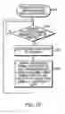 Fig. 16 - Asynchronous detection of local event based point-in-time state of local-copy in the remote-copy in a delta-set asynchronous remote replication