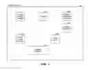 Fig. 02 - Method and system for profiling and populating a database
