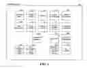 Fig. 03 - Method and system for profiling and populating a database