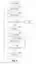Fig. 07 - Method and system for profiling and populating a database