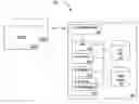 Fig. 01 - Key sequenced clustered I/O in a database management system