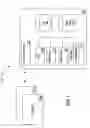 Fig. 02 - Key sequenced clustered I/O in a database management system