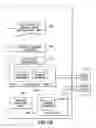 Fig. 03 - QoS-enabled lifecycle management for file systems