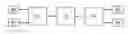 Fig. 01 - Shift register circuit