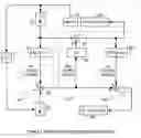 Fig. 01 - Integrated lifting wavelet transform