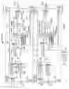 Fig. 04 - Digital signal processing circuit having a pattern detector circuit for convergent rounding