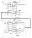 Fig. 28 - Digital signal processing circuit having input register blocks