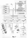 Fig. 02 - Routing requests to destination application server partitions via universal partition contexts