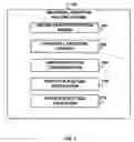 Fig. 03 - Routing requests to destination application server partitions via universal partition contexts