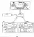 Fig. 04 - Routing requests to destination application server partitions via universal partition contexts