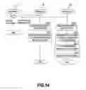 Fig. 15 - File cache-controllable computer system