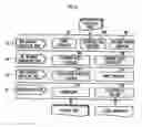 Fig. 03 - Web content transcoding system and method for small display device