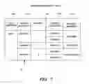 Fig. 08 - Method for reproducing configuration of a computer system in a remote site