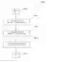 Fig. 01 - Client in a client-server network and a method of operation