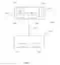 Fig. 03 - Client in a client-server network and a method of operation