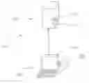 Fig. 01 - Method of providing a remote desktop session with the same look and feel as a local desktop