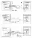Fig. 05 - System and method for real-time feedback with conservative network usage in a teleconferencing system