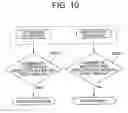 Fig. 12 - Information display system