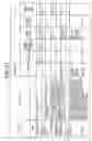 Fig. 25 - Information display system