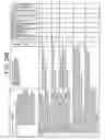 Fig. 29 - Information display system
