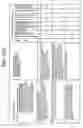 Fig. 52 - Information display system