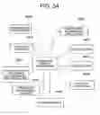 Fig. 62 - Information display system