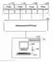 Fig. 01 - Apparatus and system for managing multiple computers
