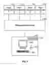 Fig. 02 - Apparatus and system for managing multiple computers