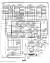 Fig. 03 - Apparatus and system for managing multiple computers