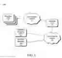 Fig. 02 - Electronic messaging backup catalog