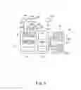 Fig. 05 - SHARE MEMORY SERVICE SYSTEM AND METHOD OF WEB SERVICE ORIENTED APPLICATIONS