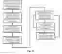 Fig. 19 - Online Shopping and Item Selection System and Method