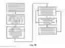 Fig. 20 - Online Shopping and Item Selection System and Method