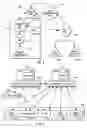 Fig. 08 - Distributed computing services platform